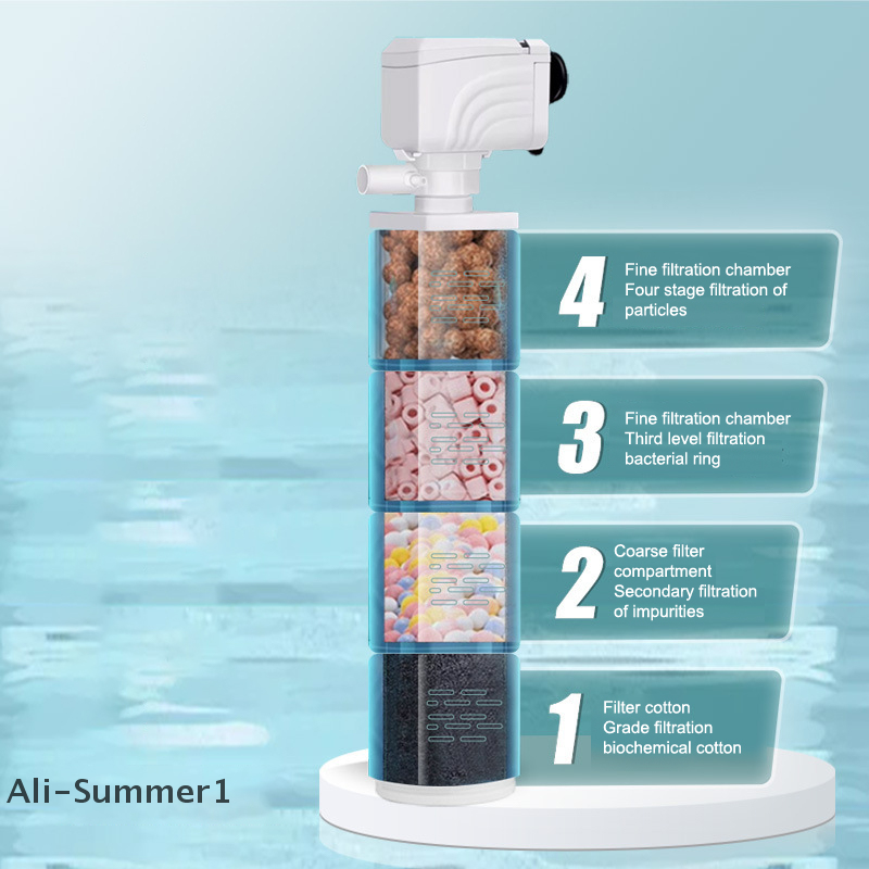 【E】3 In 1 Aquarium Filter Pump - огляд і ціна Marine Aquarium Wave Maker