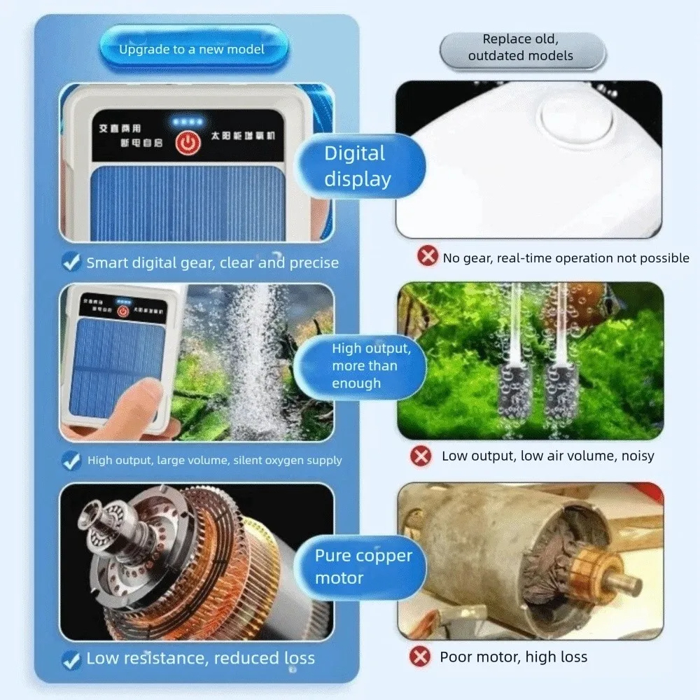 Portable Solar Oxygen Pump Wit - огляд і ціна Marine Aquarium Wave Maker