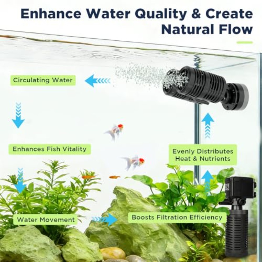 Aquarium Wave Maker Submersibl - огляд і ціна Powerhead Wave Maker
