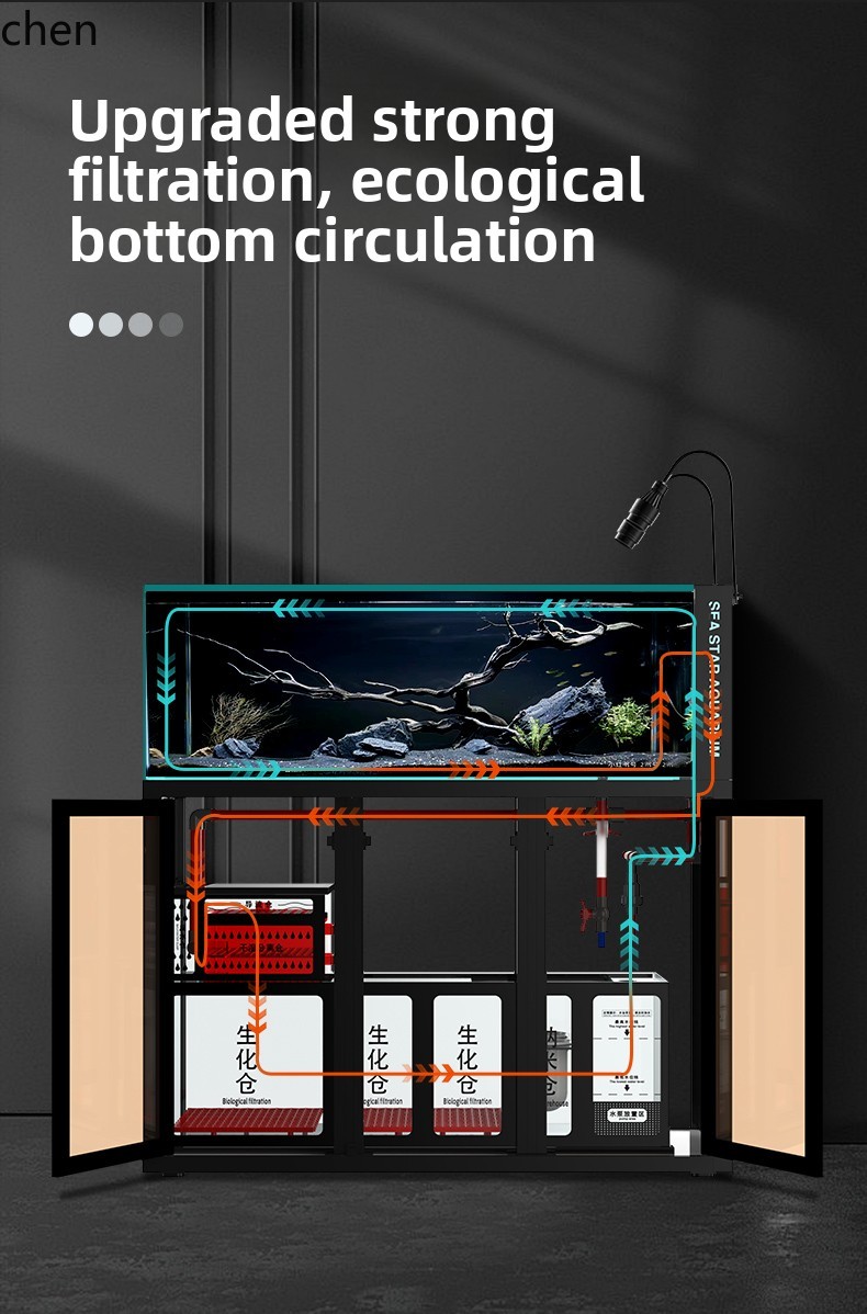 ZML Fish Tank Aquarium Bottom  - огляд і ціна Marine Aquarium Live