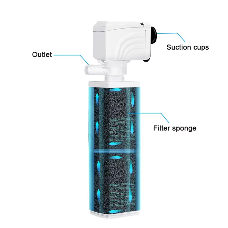 3 in 1 Aquarium Filter Pump Si - огляд і ціна Marine Aquarium Wave Maker