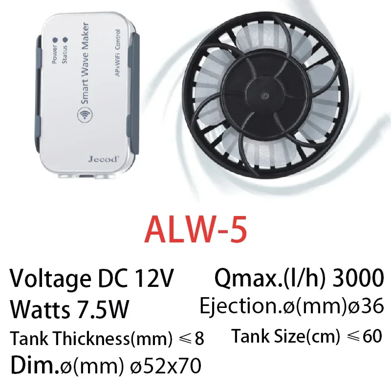 Jebao Jecod Upgraded ALW Serie - огляд і ціна Powerhead Wave Maker