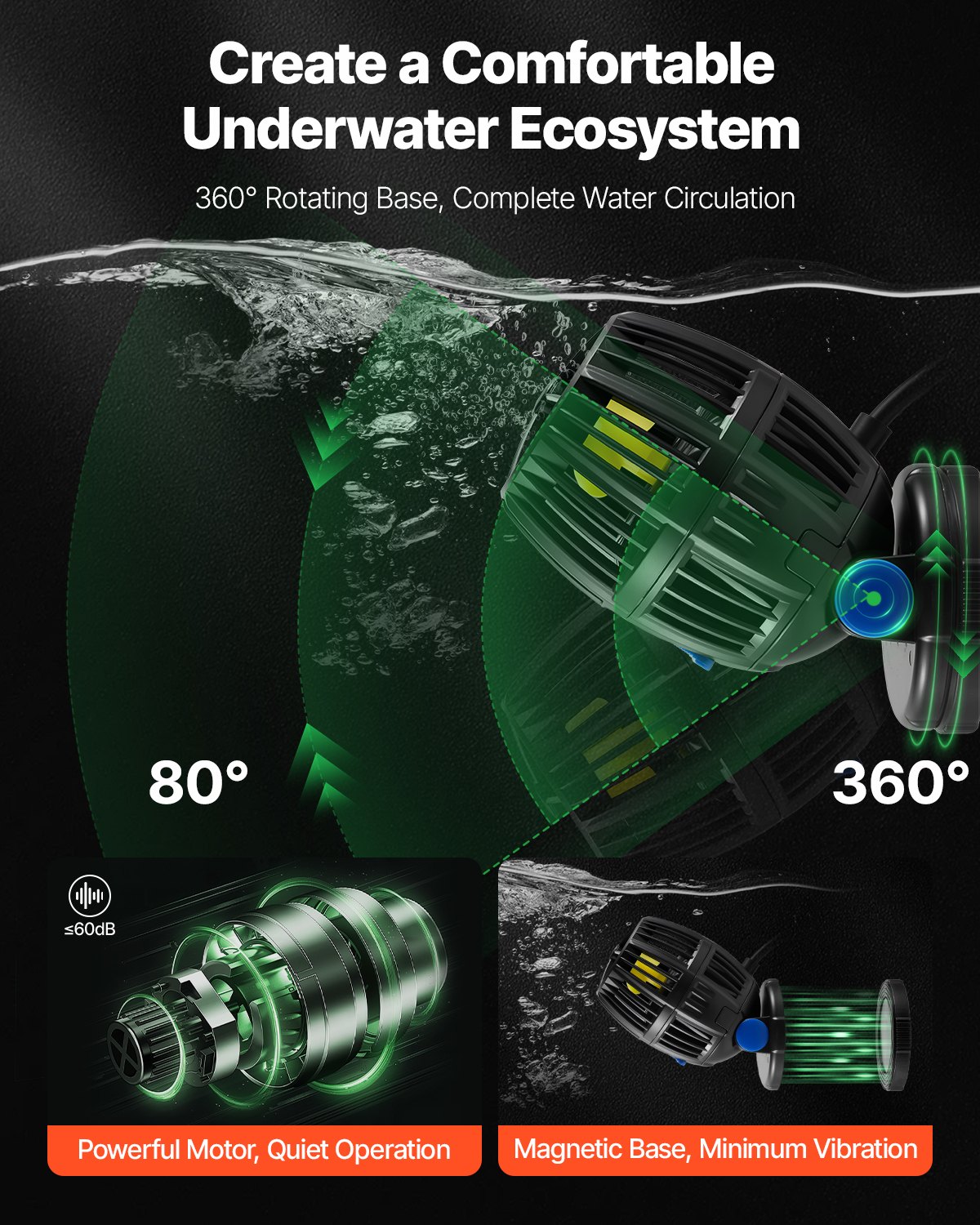 Aquarium Wave Maker With Contr - огляд і ціна Powerhead Wave Maker